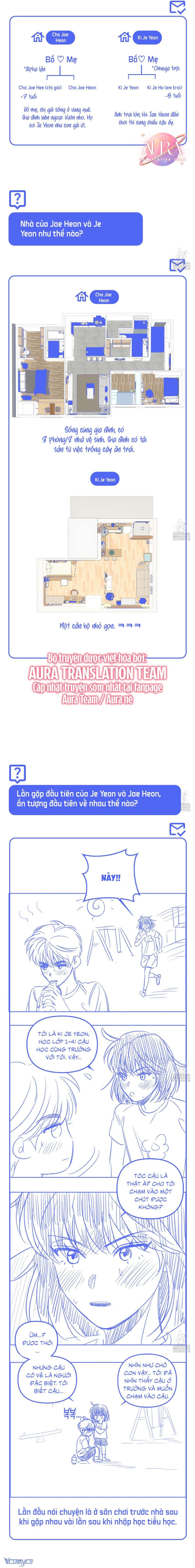 Tình Yêu Theo Mùa Dị Ứng Pheromone - Chương 25.5 - Page 7